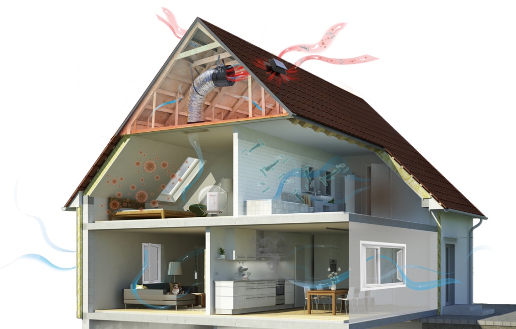 whole house fan system